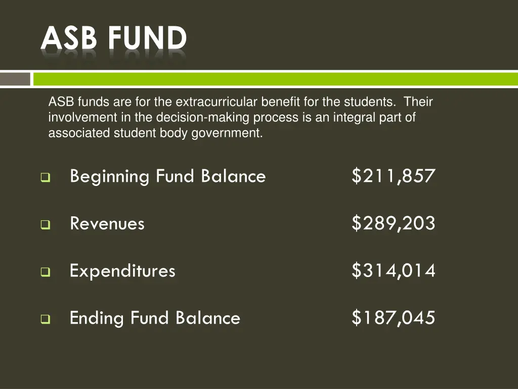 asb fund