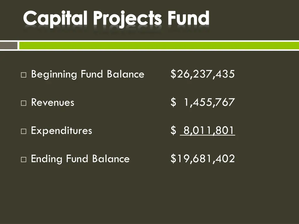capital projects fund