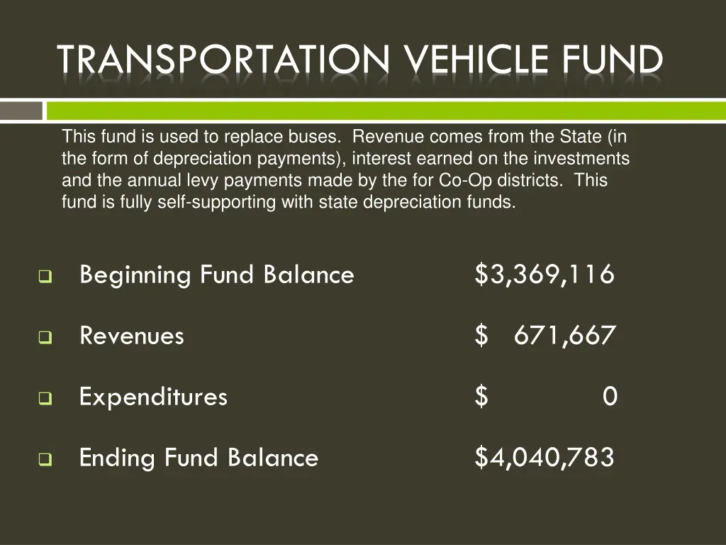 transportation vehicle fund