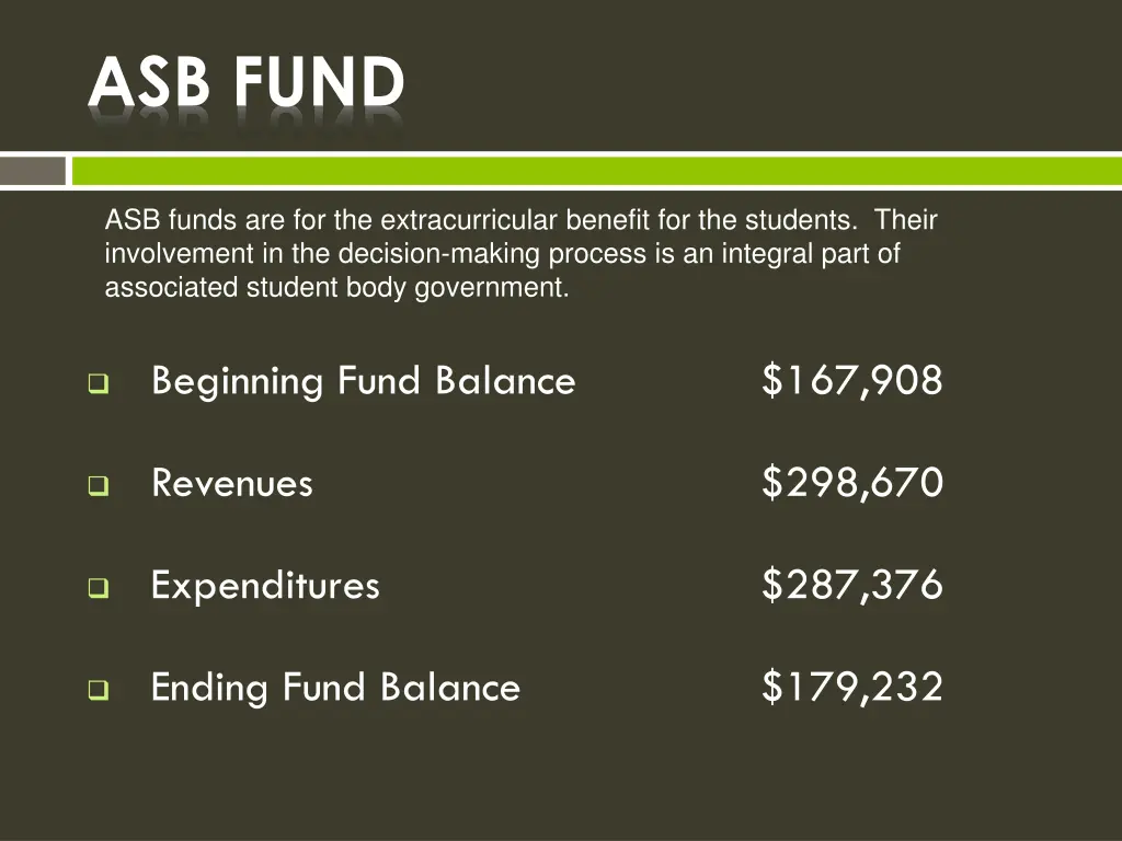 asb fund