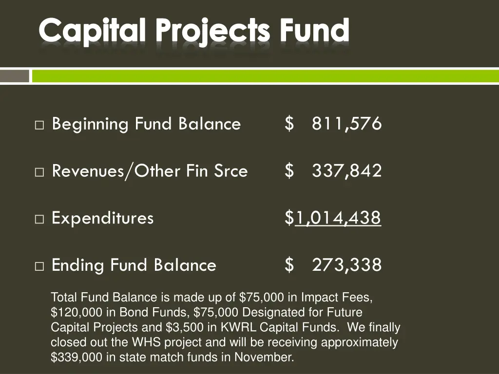 capital projects fund