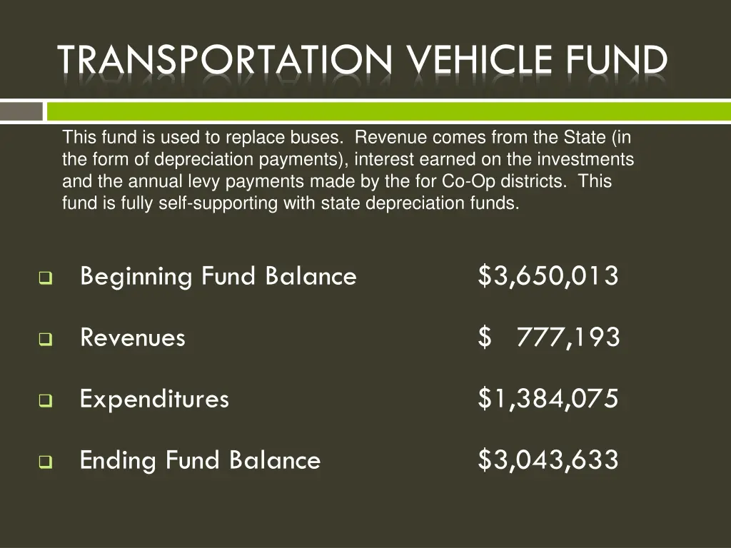 transportation vehicle fund