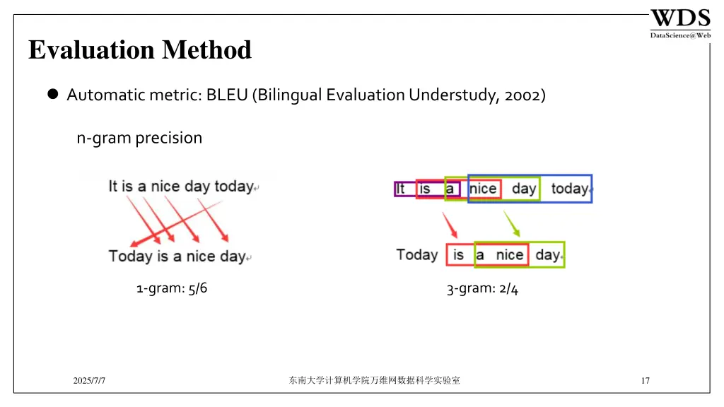 evaluation method