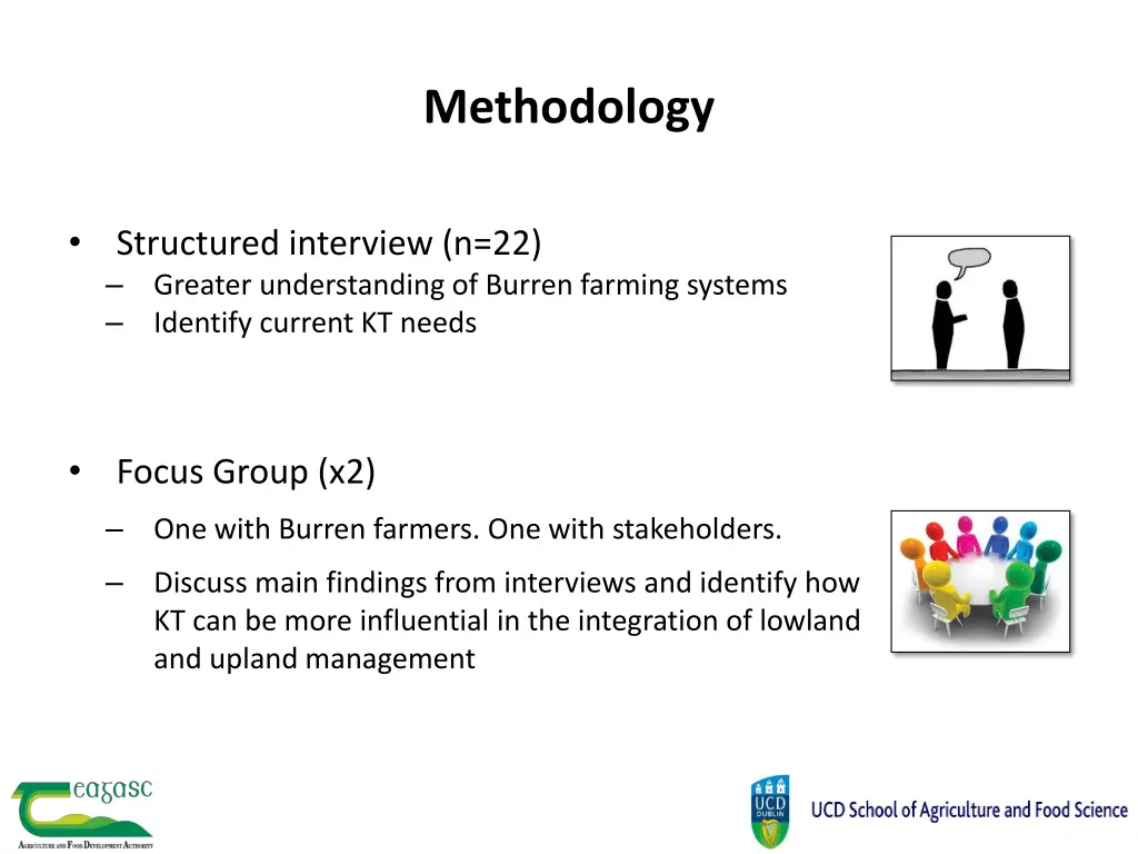methodology