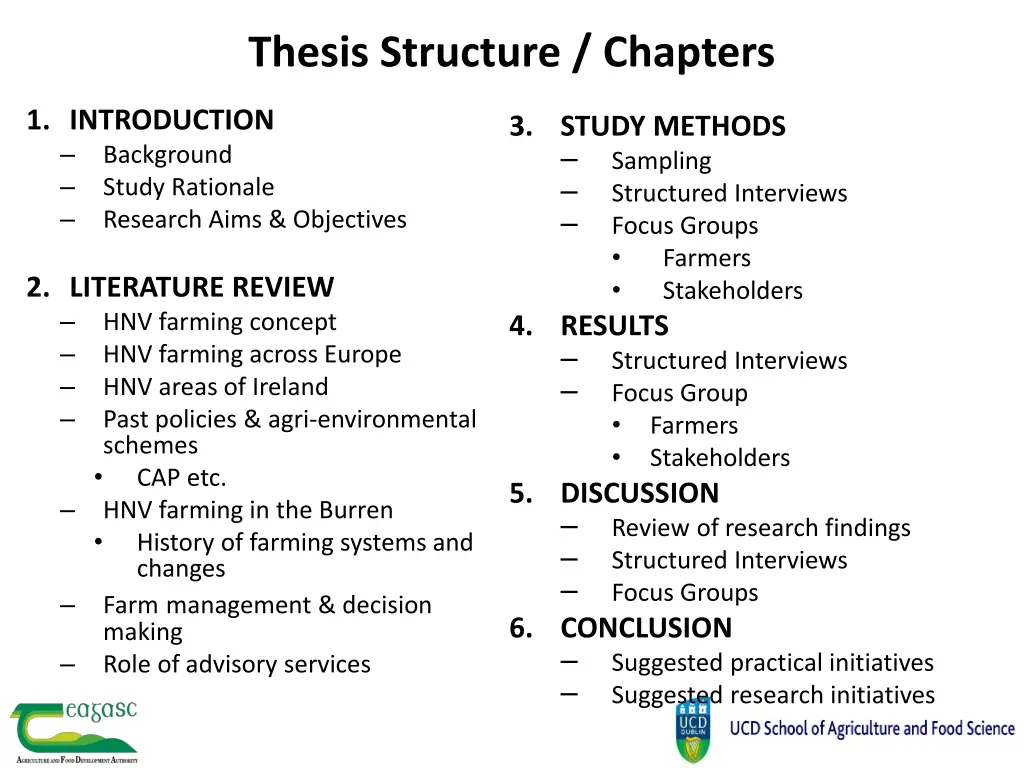 thesis structure chapters