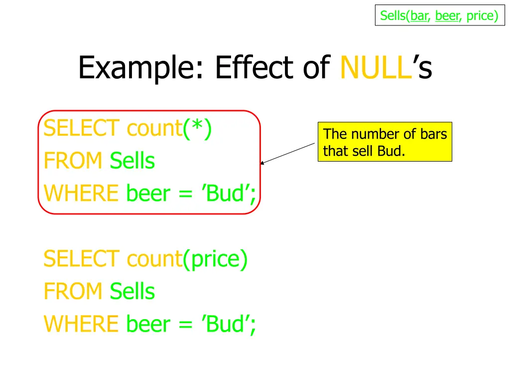 sells bar beer price 5