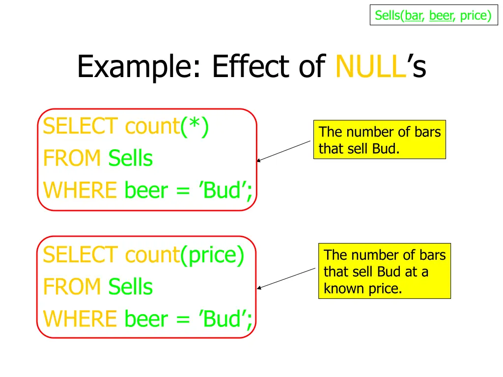 sells bar beer price 6