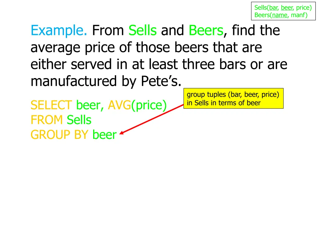 sells bar beer price beers name manf 2