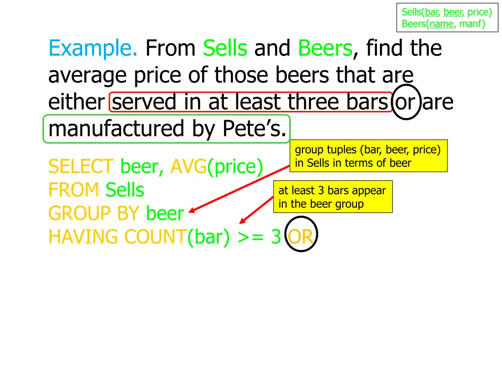 sells bar beer price beers name manf 5
