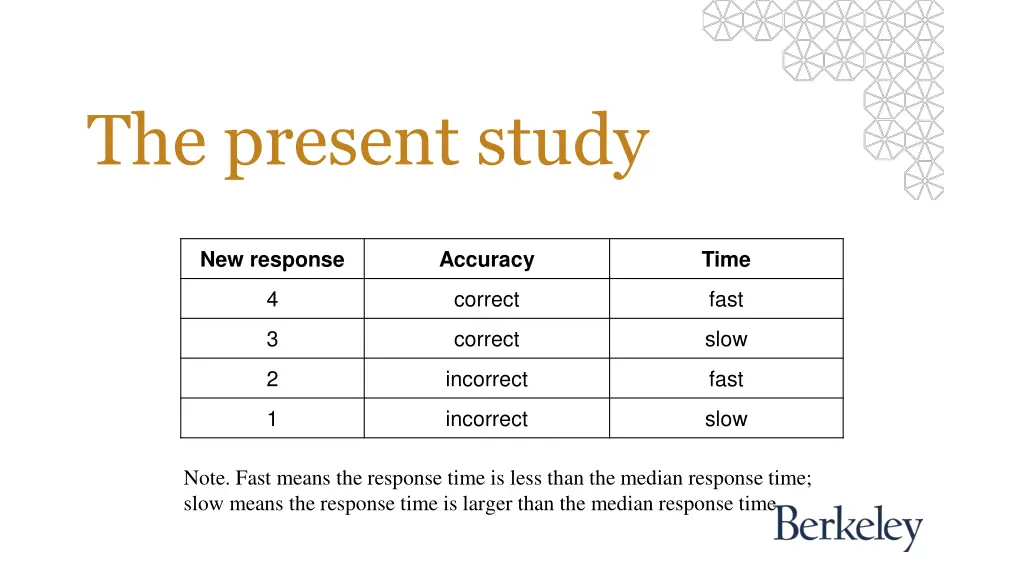 the present study 1