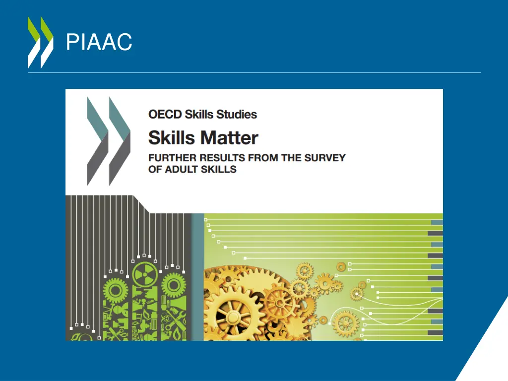 piaac