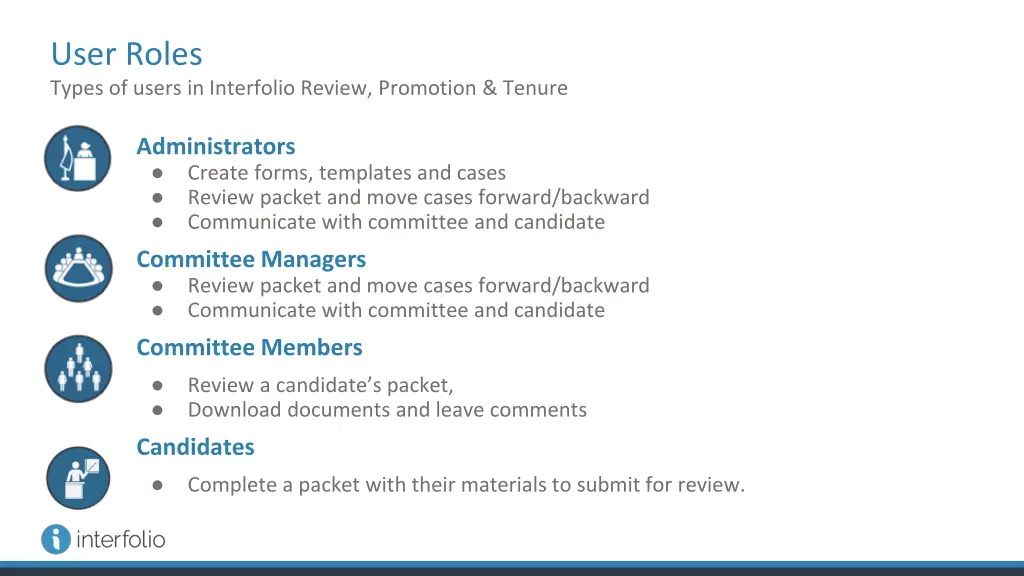 user roles types of users in interfolio review