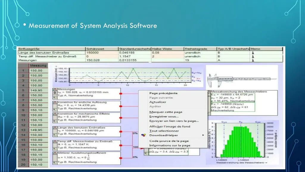 measurement of system analysis software