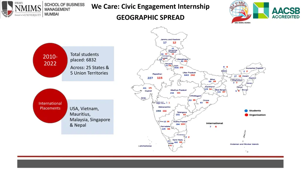 we care civic engagement internship geographic