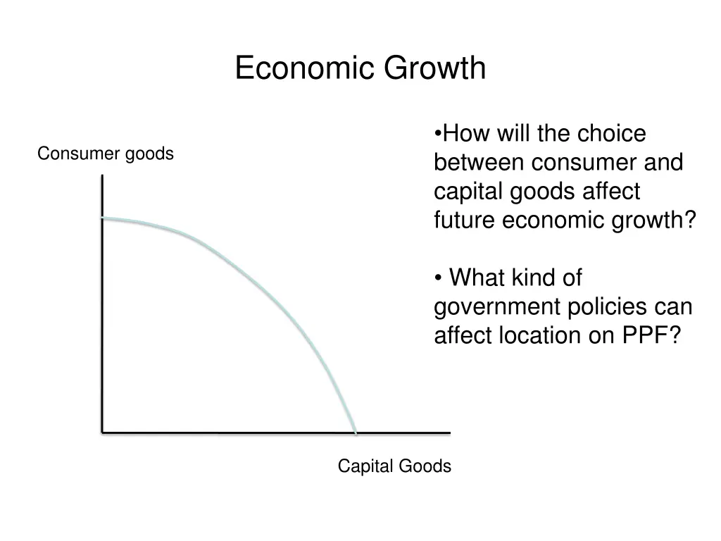 economic growth 1