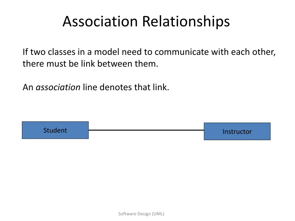 association relationships