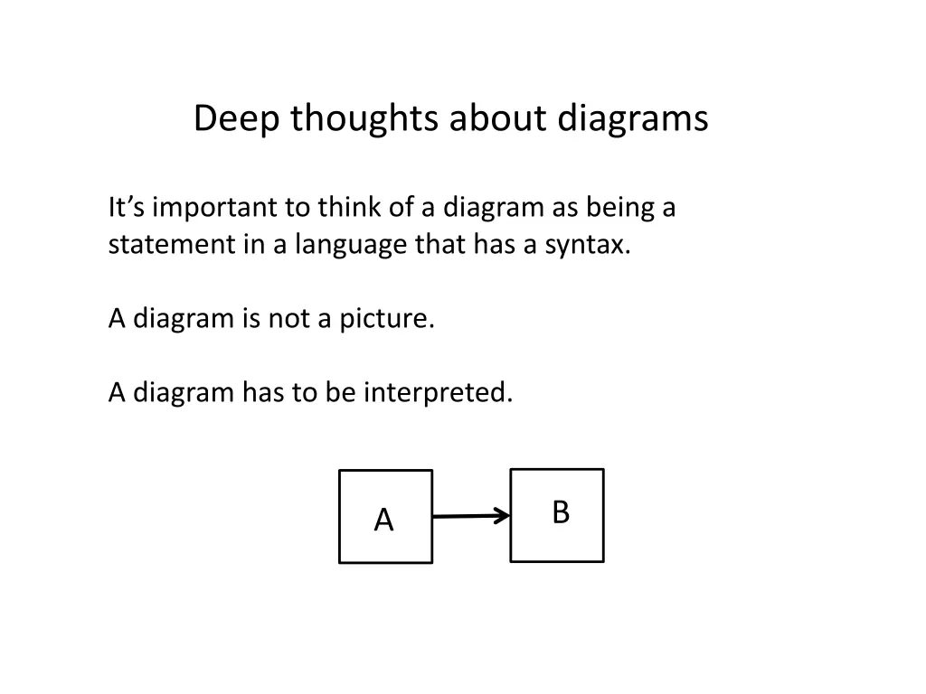deep thoughts about diagrams