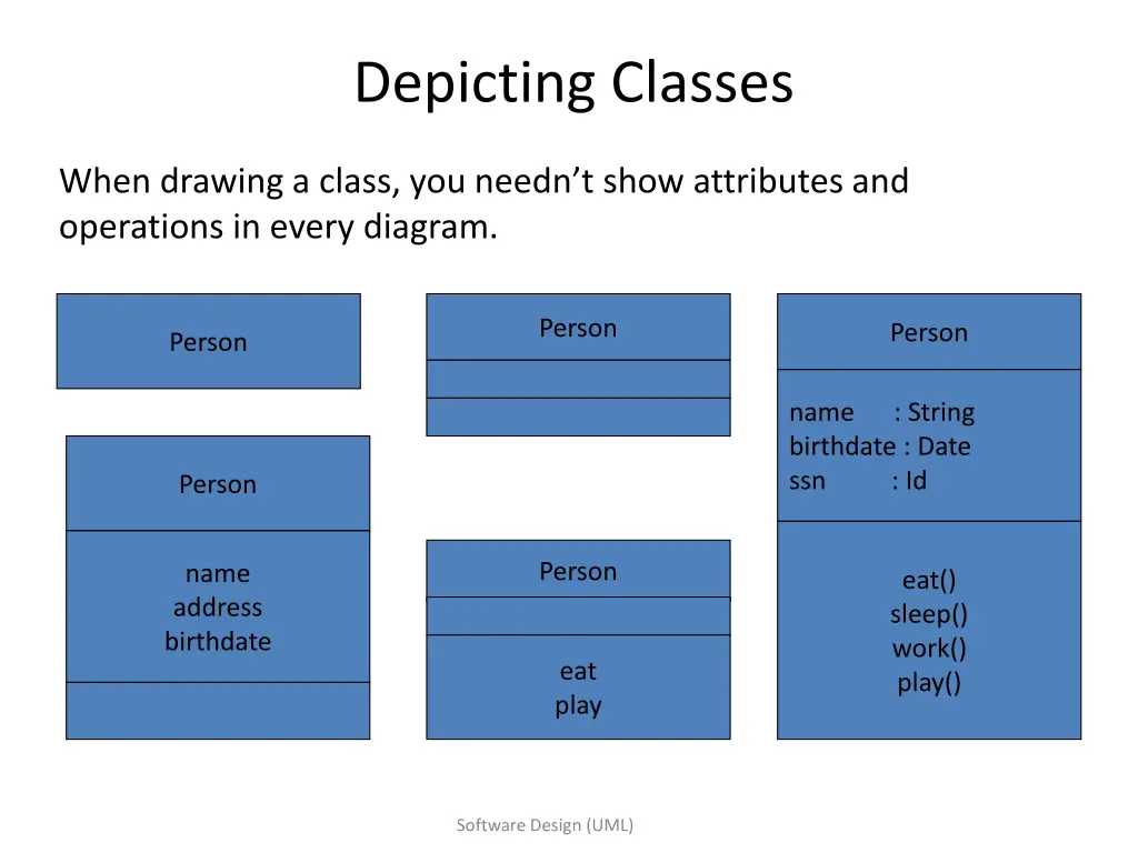 depicting classes