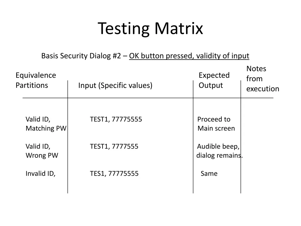 testing matrix 4