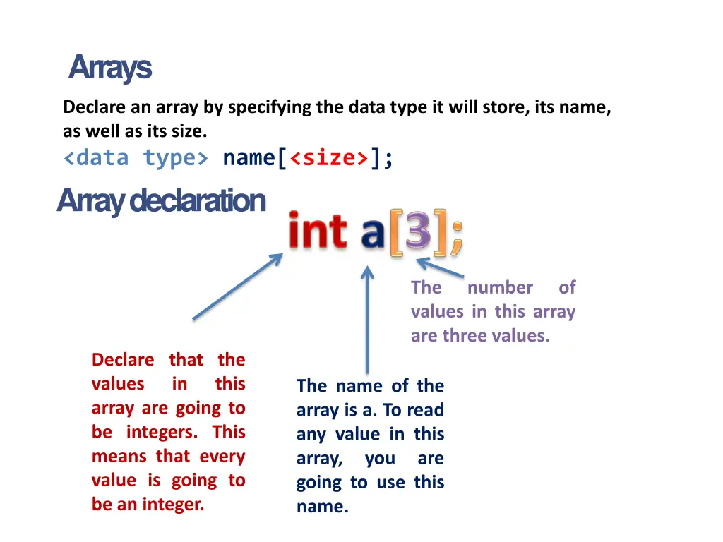 arrays 2