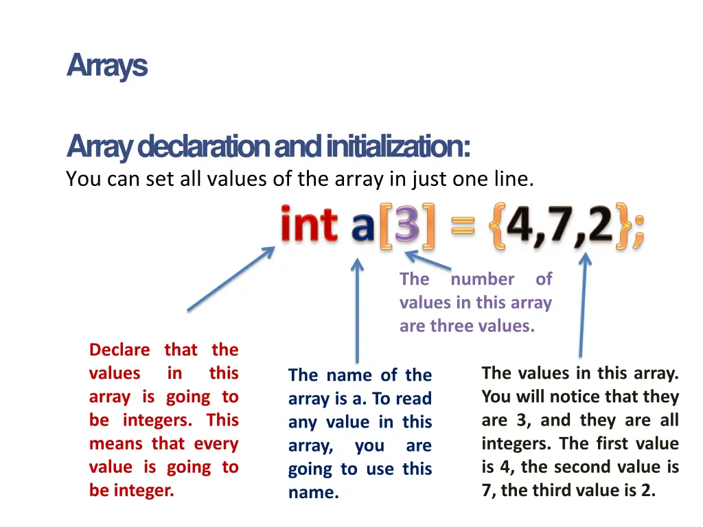 arrays 3