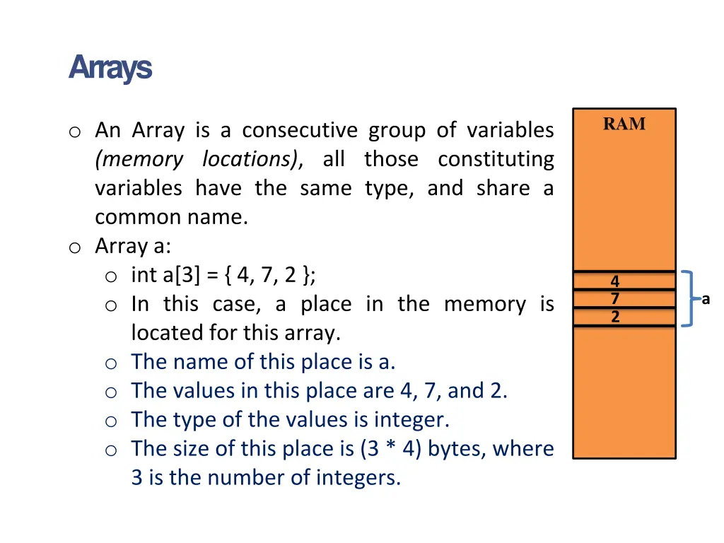 arrays 4