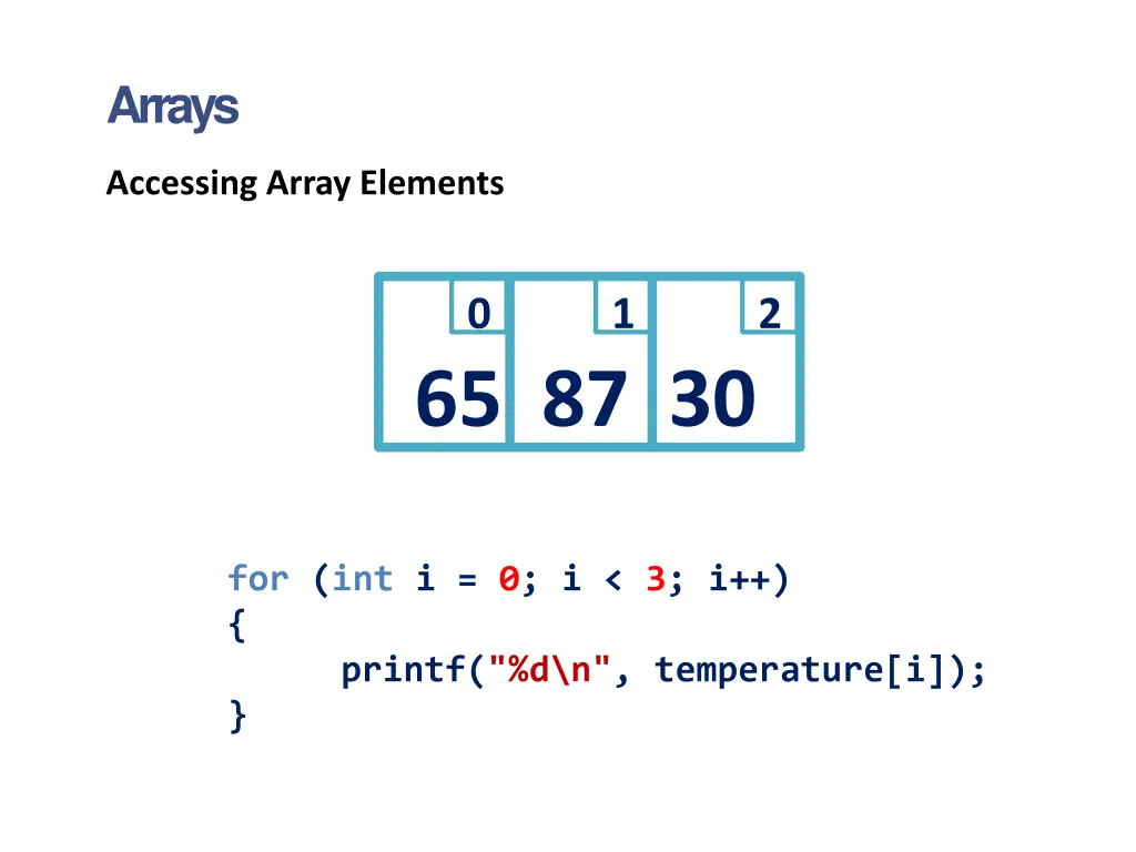 arrays 6