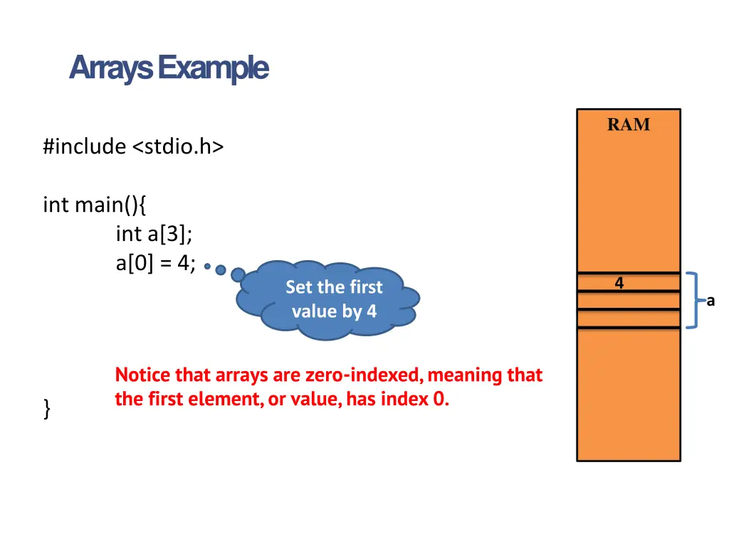 arrays example 1