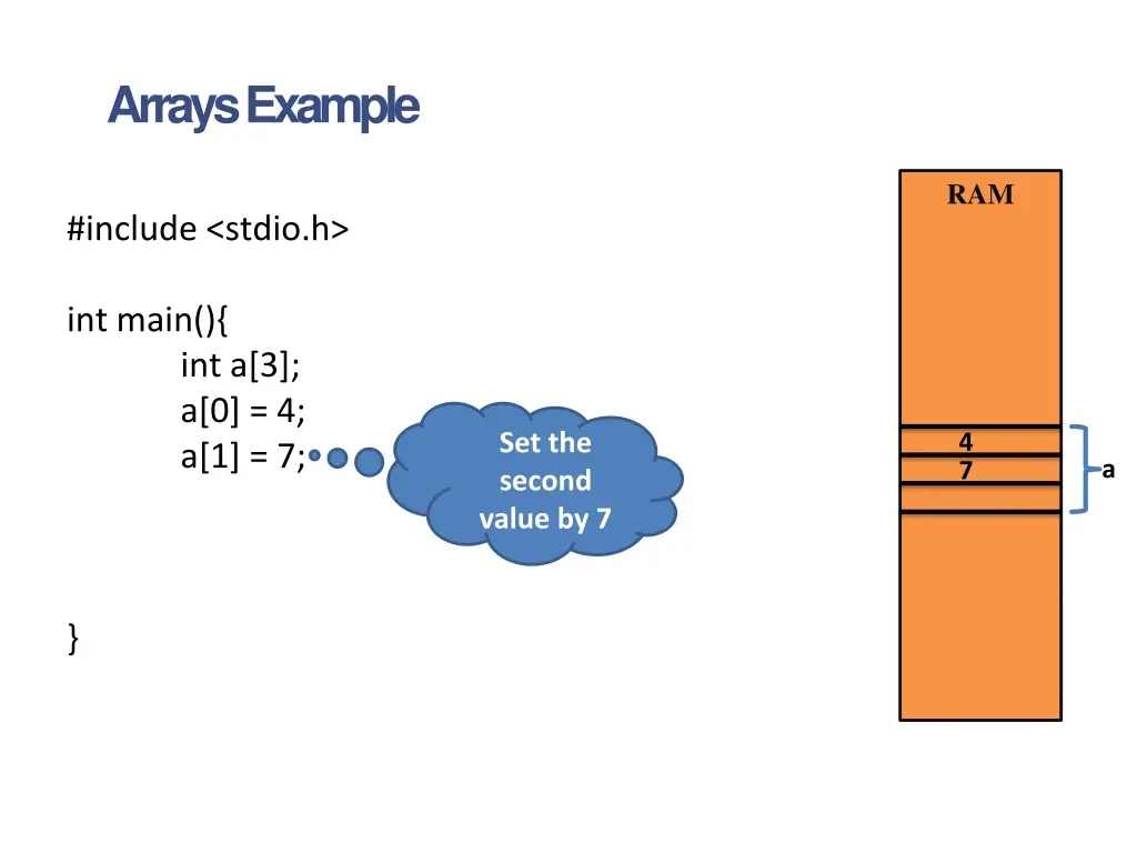 arrays example 2