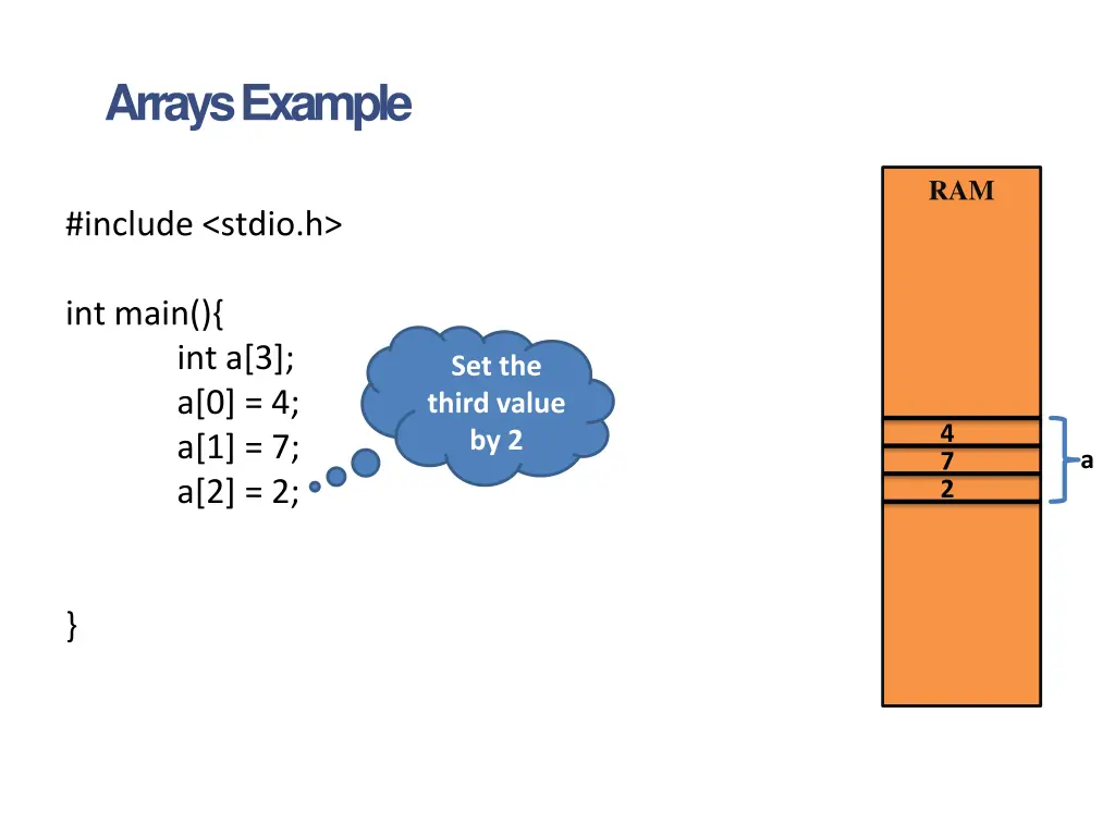 arrays example 3