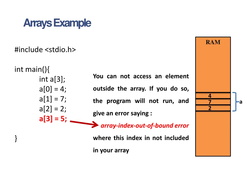 arrays example 4