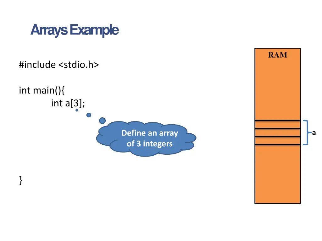 arrays example