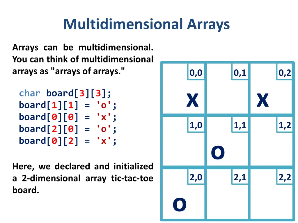 multidimensional arrays