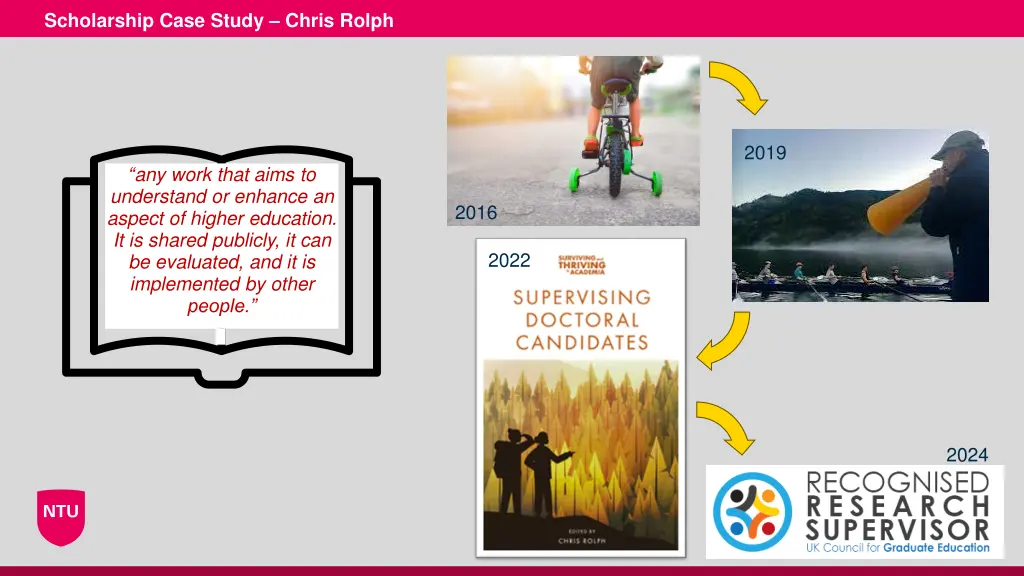 scholarship case study chris rolph