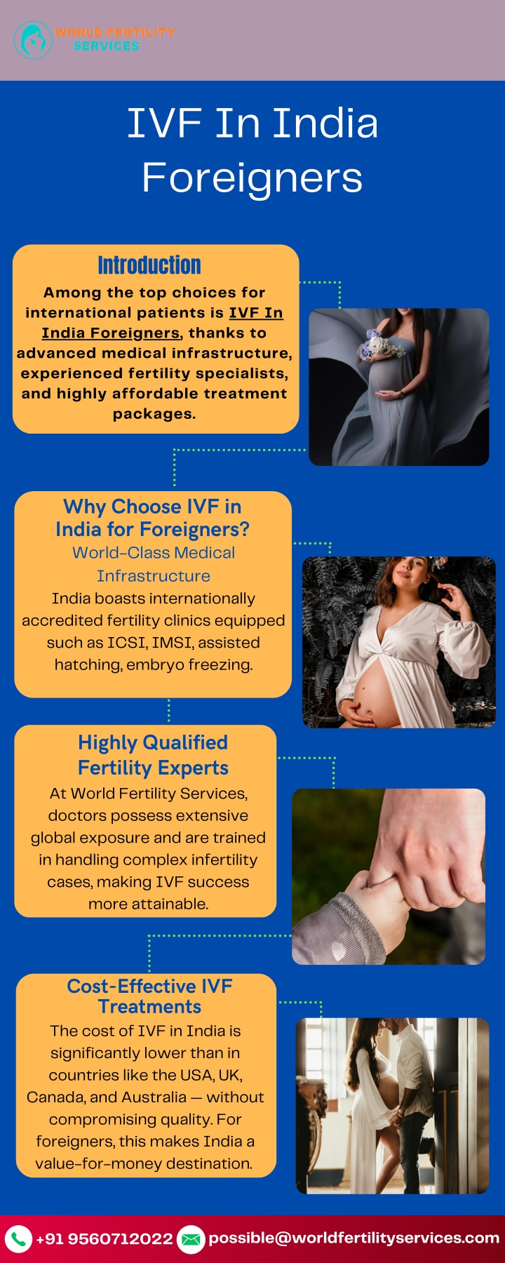 ivf in india foreigners