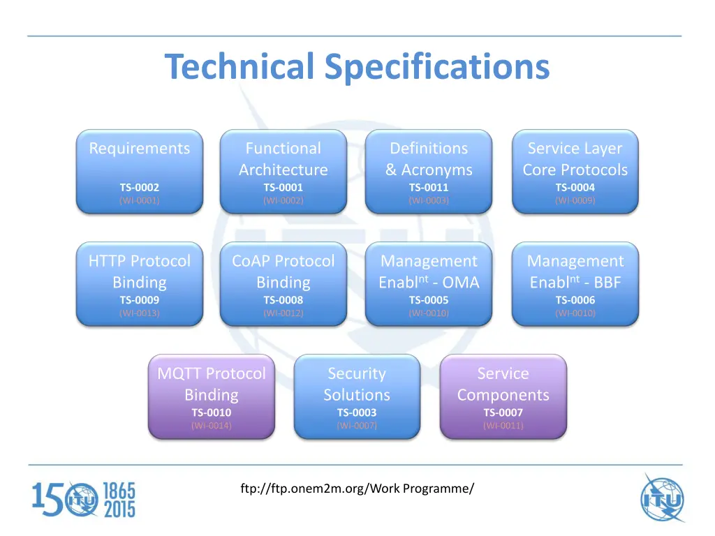 technical specifications