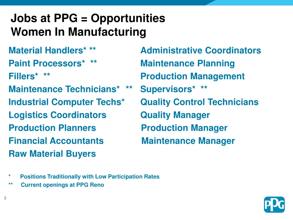 jobs at ppg opportunities women in manufacturing
