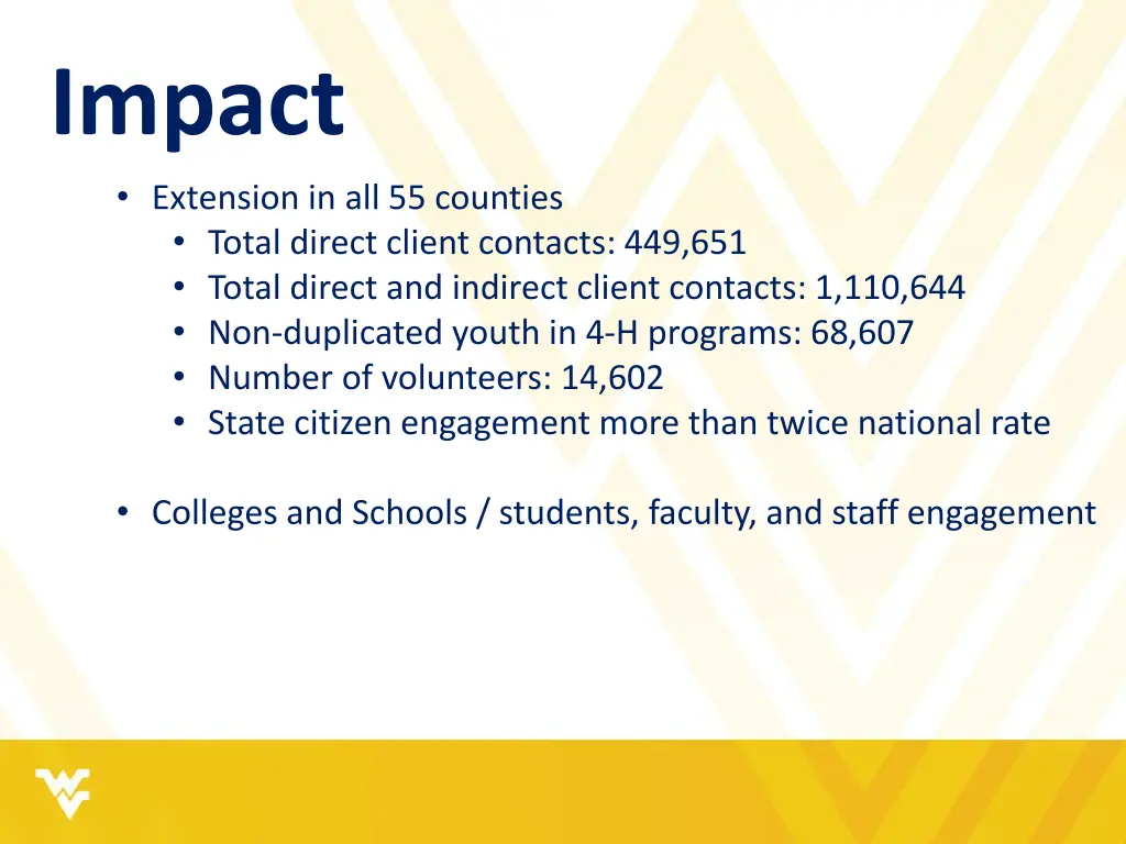 impact extension in all 55 counties total direct