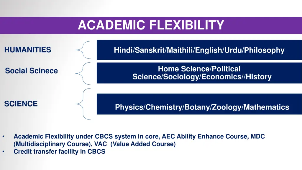 academic flexibility