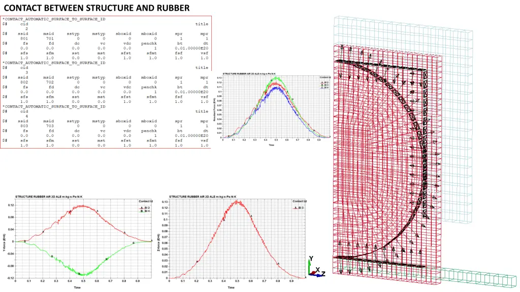 contact between structure and rubber