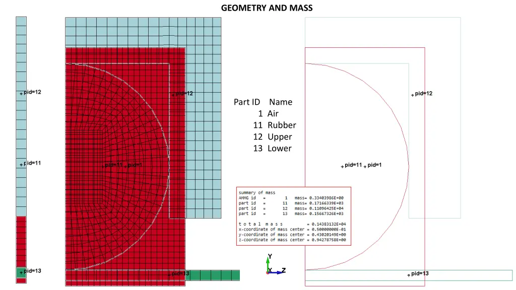 geometry and mass