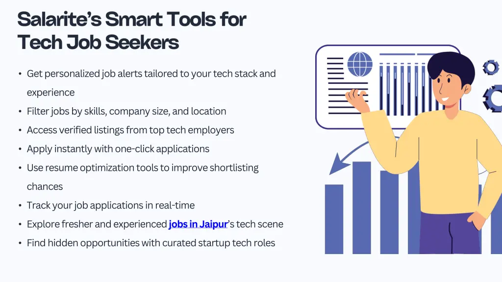 get personalized job alerts tailored to your tech