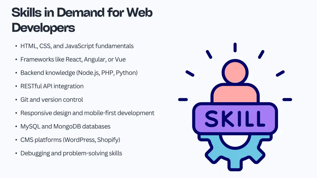 html css and javascript fundamentals