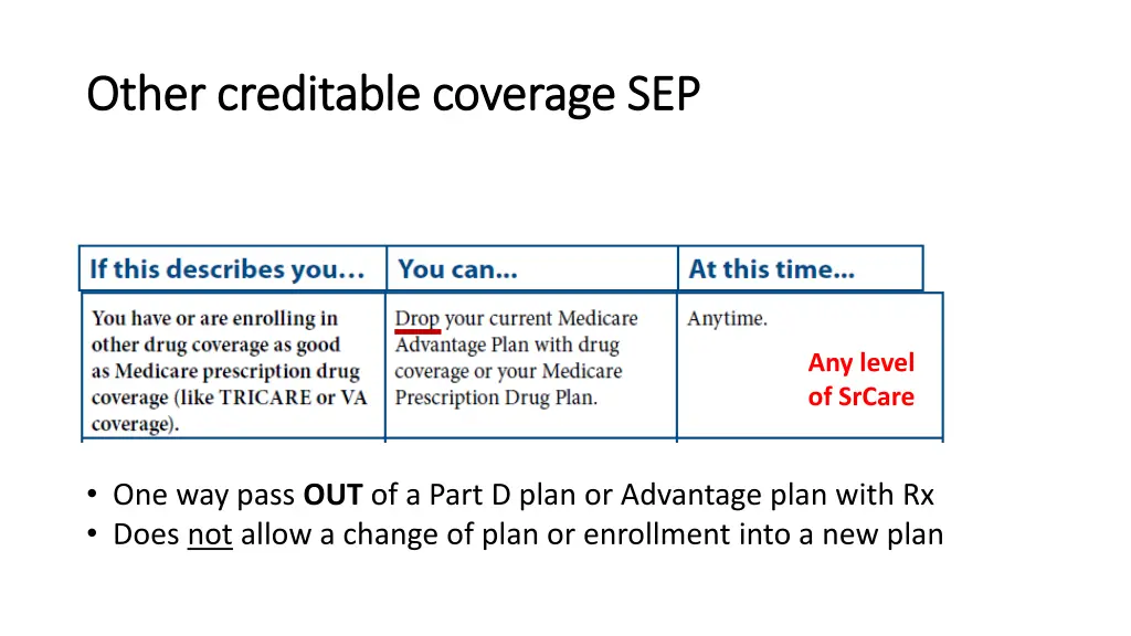 other creditable coverage sep other creditable