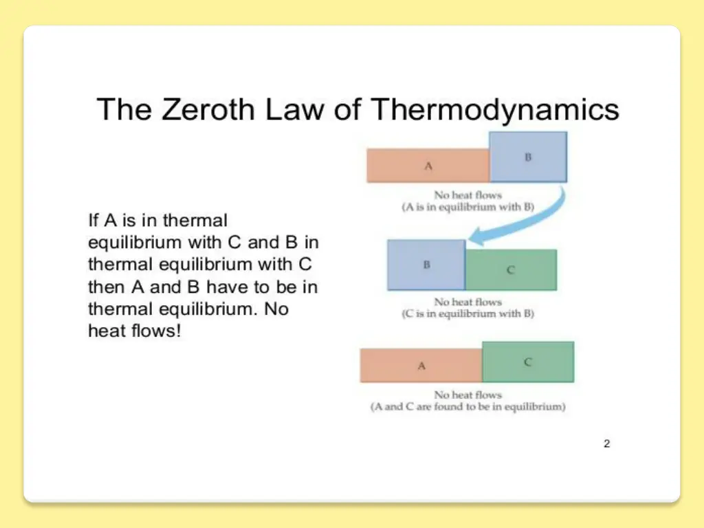 slide4