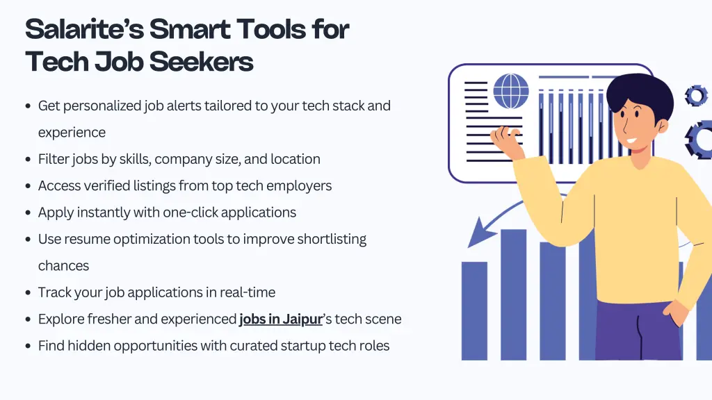 salarite s smart tools for tech job seekers