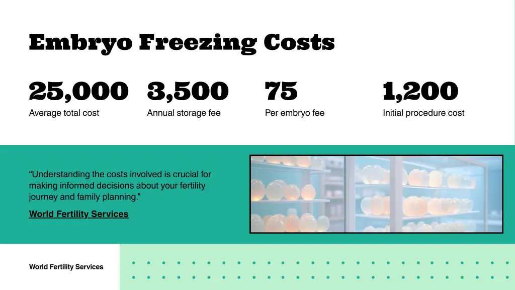 embryo freezing costs