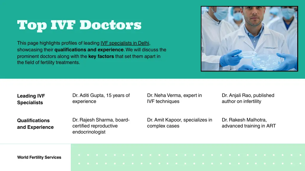 top ivf doctors