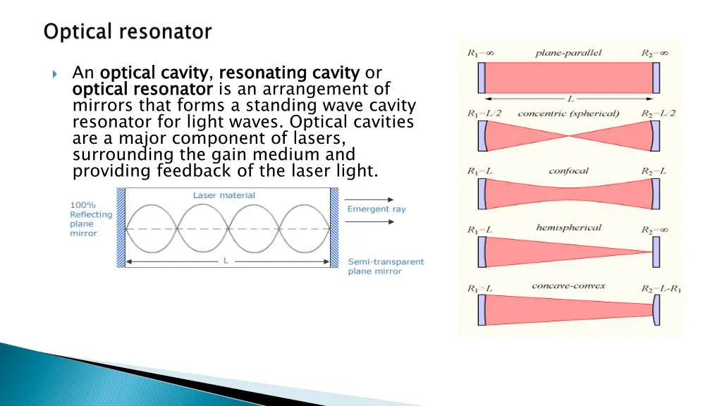an optical cavity optical resonator mirrors that