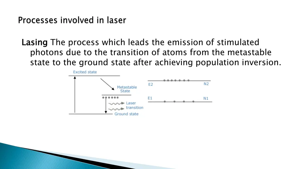 lasing photons due to the transition of atoms